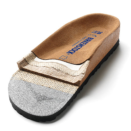 Recorking on sale birkenstock sandals